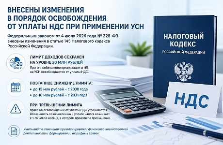 Внесены изменения в порядок освобождения от уплаты НДС при применении УНС